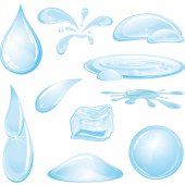 Drops Set Wall Stickers